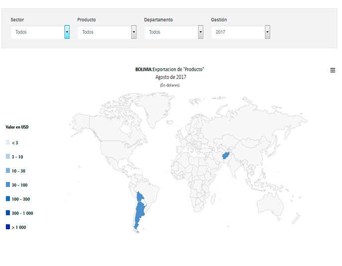 Mapas Descriptivos